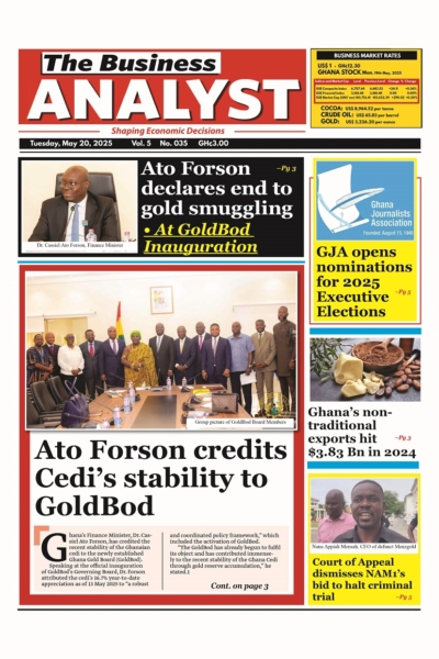 Business Analyst, Tuesday, May 20, 2025