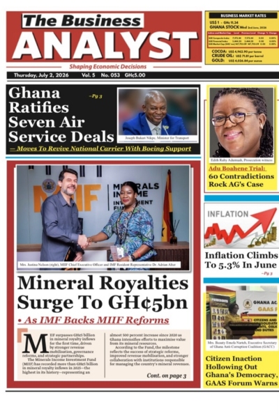 Business Analyst Thursday, 2nd June, 2026